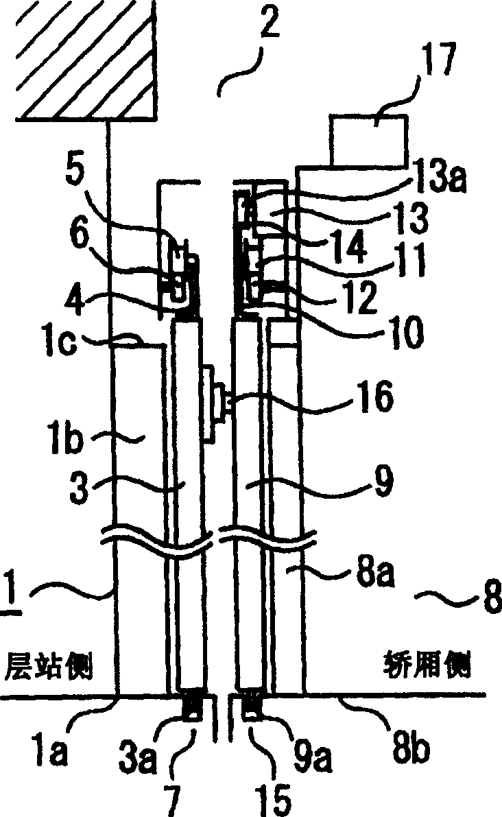 Door controller of elevator