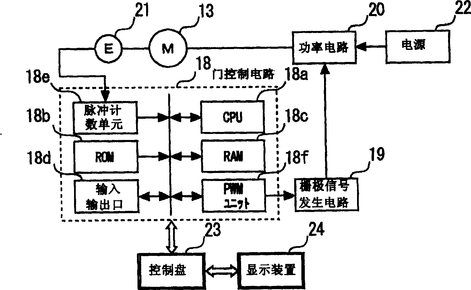 Door controller of elevator