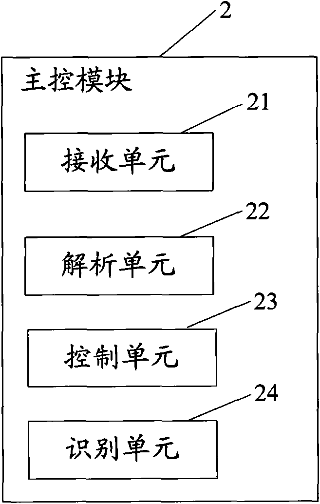 Movable terminal, NFC device supporting a plurality of SIM cards and implementation method