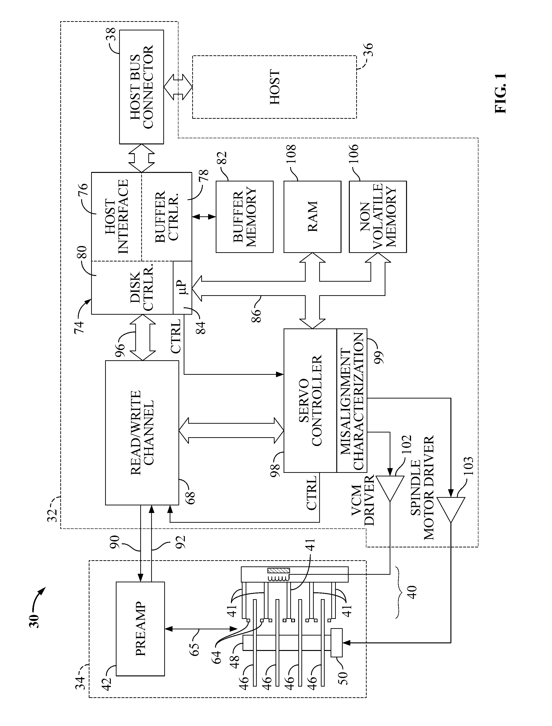 Disk drive to characterize misaligned servo wedges
