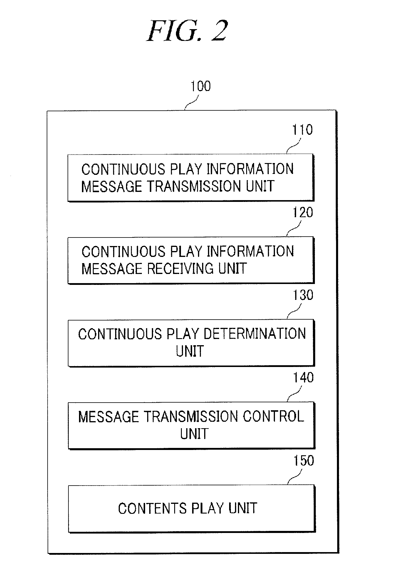 Method and server for continuously providing contents for mobile user devices based on locations thereof