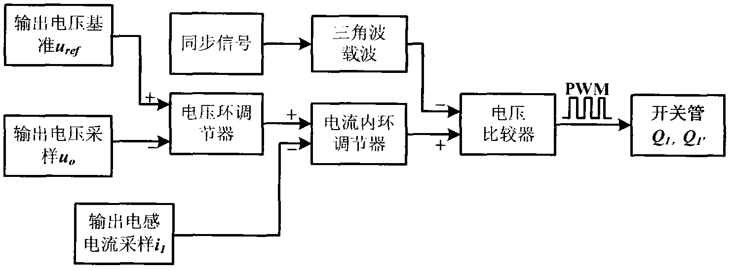 Two-path two-transistor forward DC (Direct Current) converter with serially-connected transformers