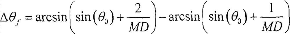 Adaptive beam forming side lobe shaping method