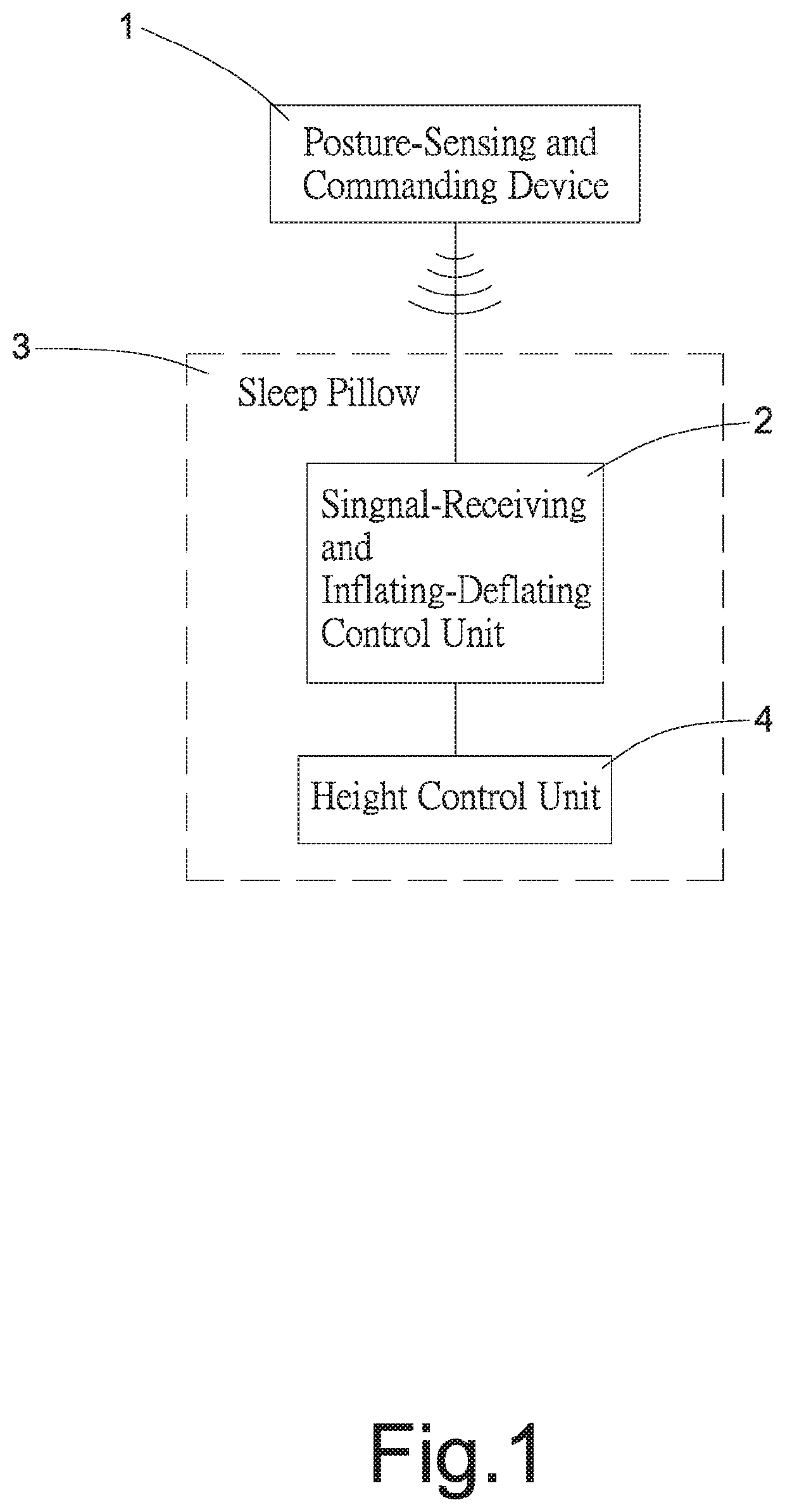 Air-bag-lifting sleep pillow structure