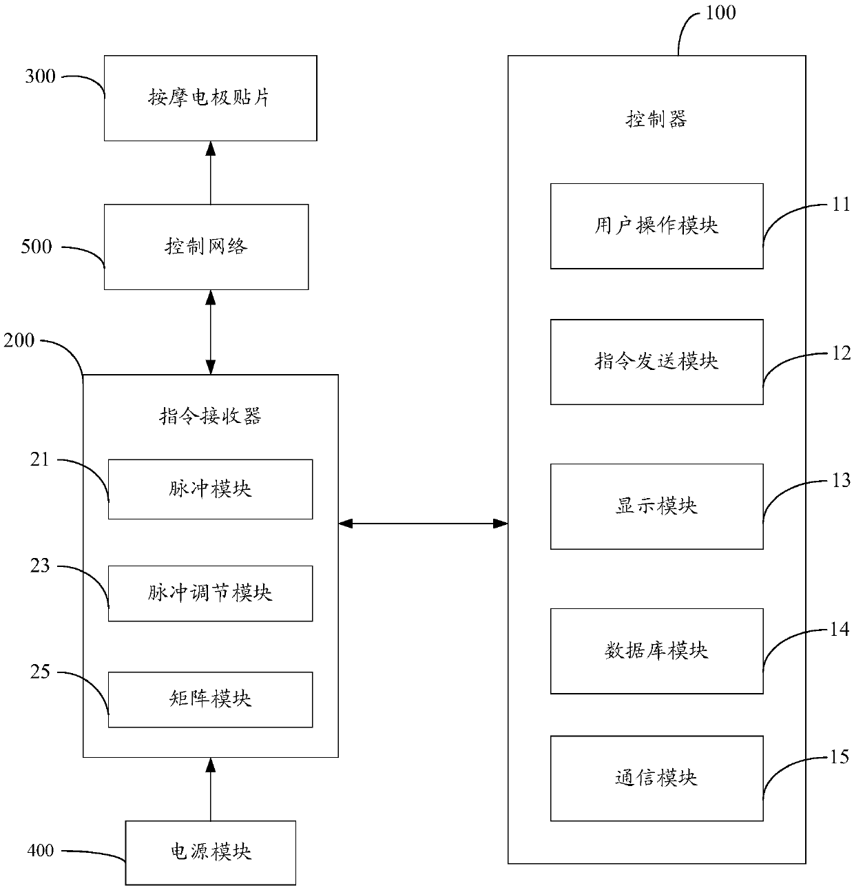 Wearable massage device and control method thereof