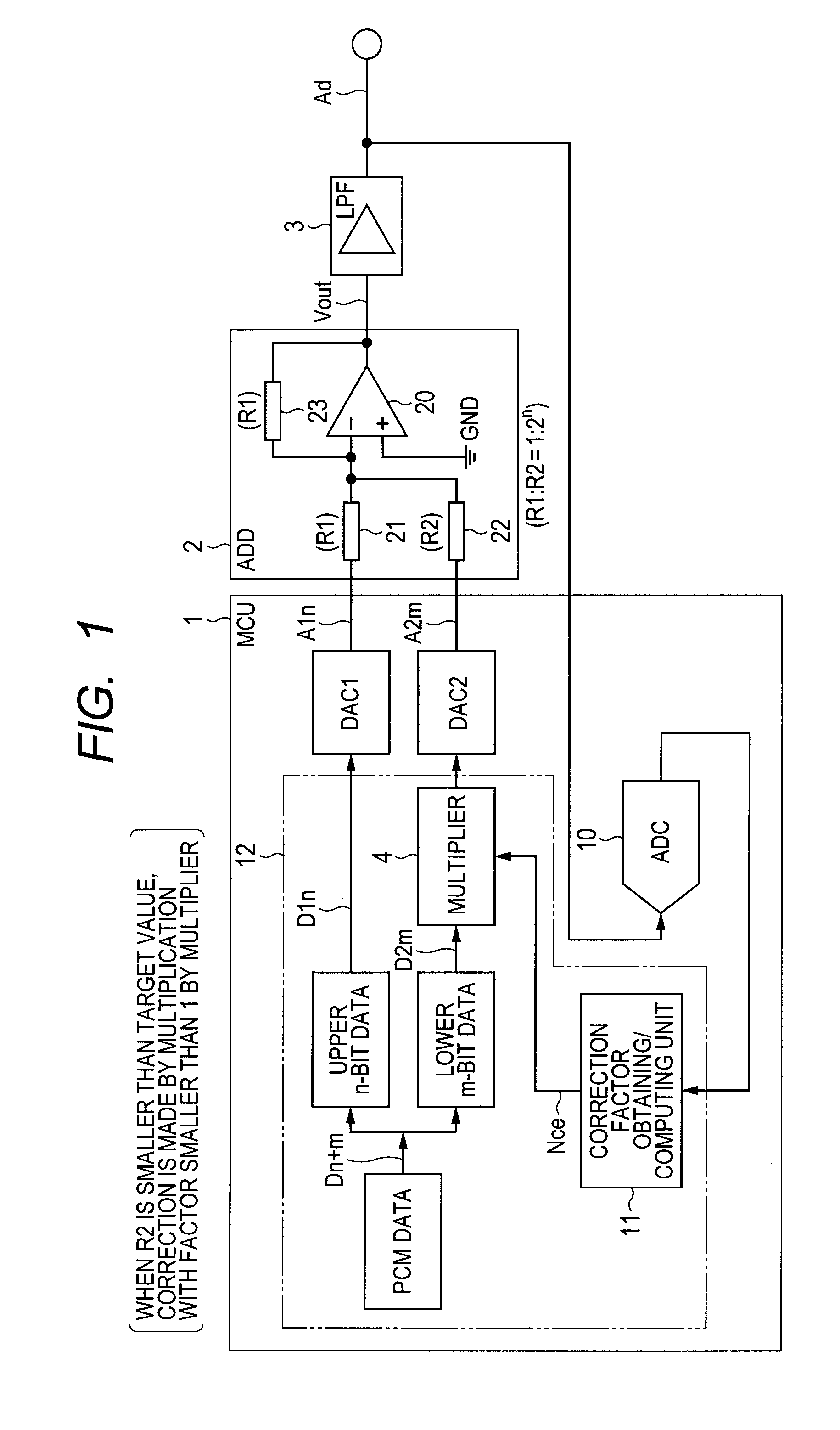 System and Method For Providing High Resolution Digital-To-Analog Conversion Using Low Resolution Digital-To-Analog Converters