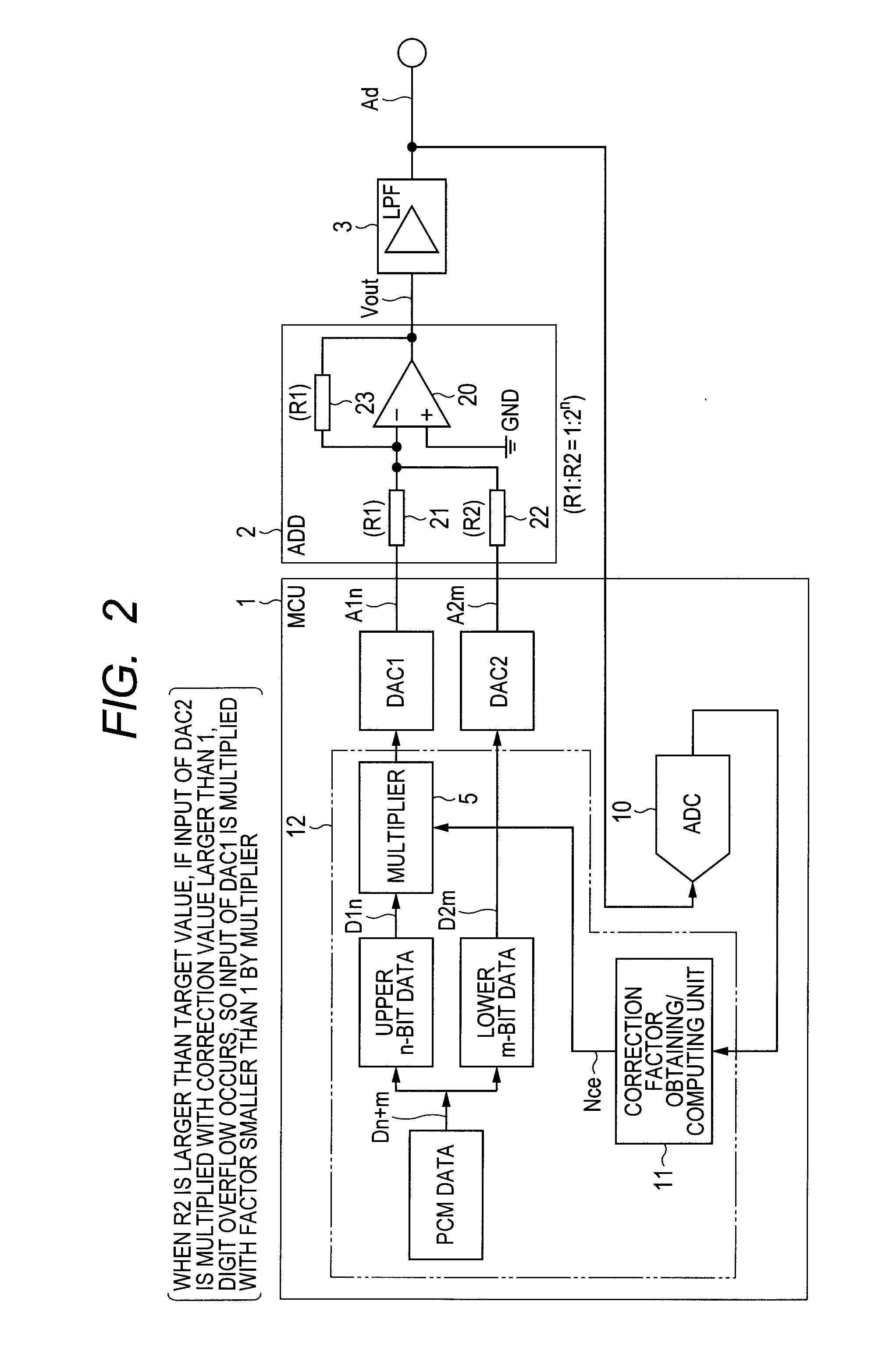 System and Method For Providing High Resolution Digital-To-Analog Conversion Using Low Resolution Digital-To-Analog Converters