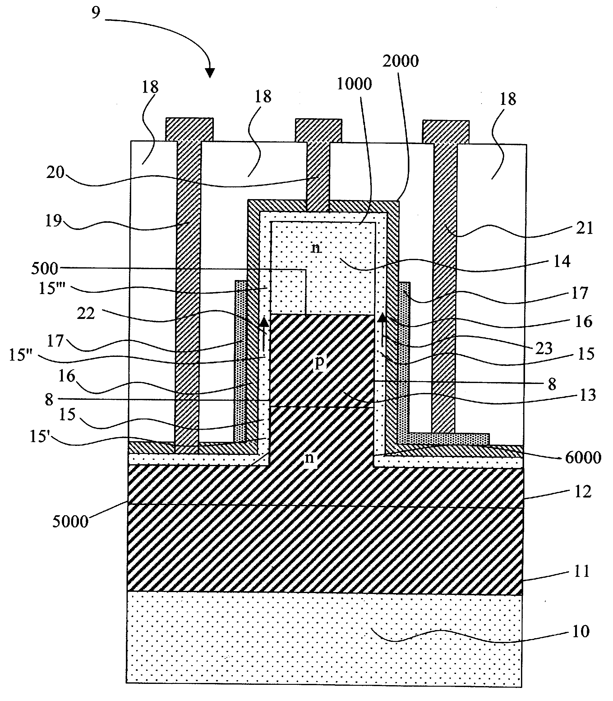 Ultra Scalable High Speed Heterojunction Vertical n-Channel Misfets and Methods Thereof