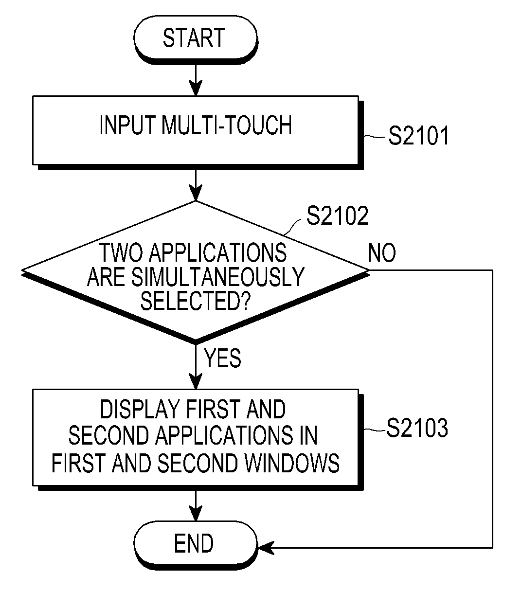 Mobile device for executing multiple applications and method for same