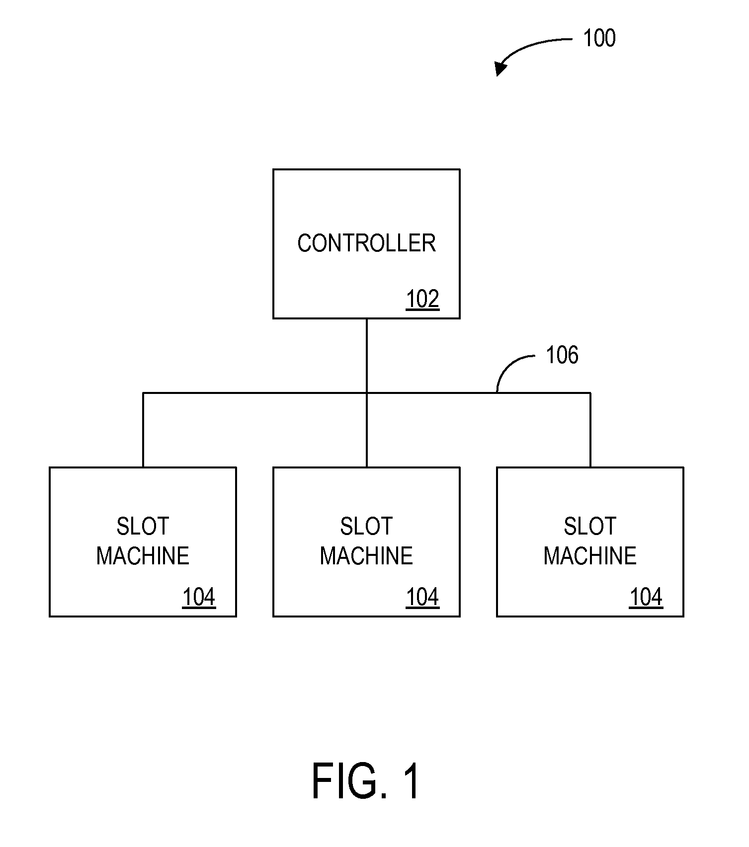 Method and apparatus for automatically operating a game machine