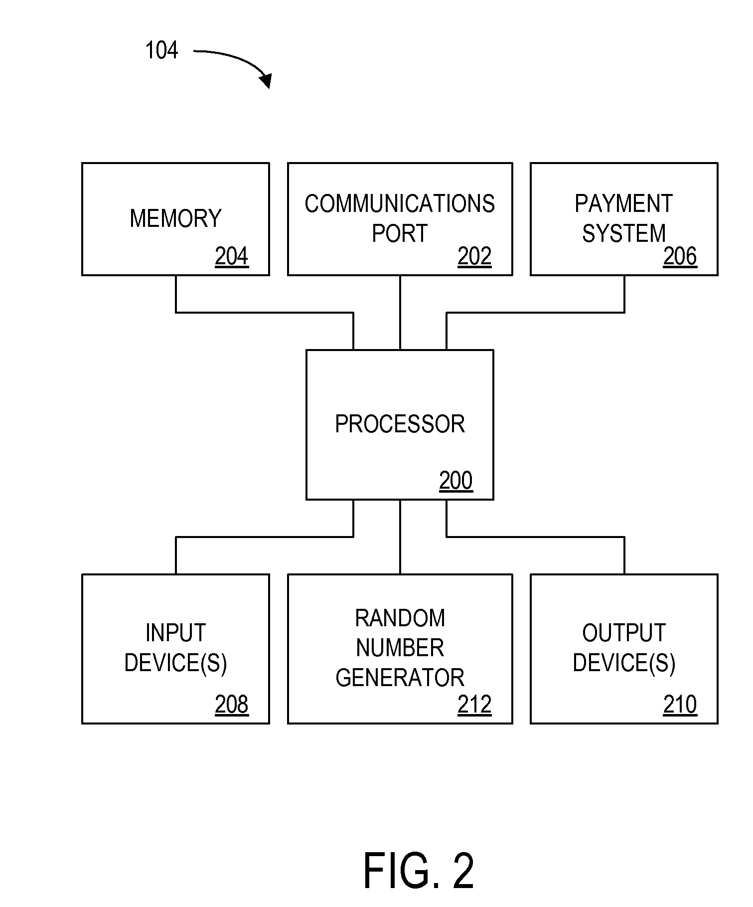 Method and apparatus for automatically operating a game machine