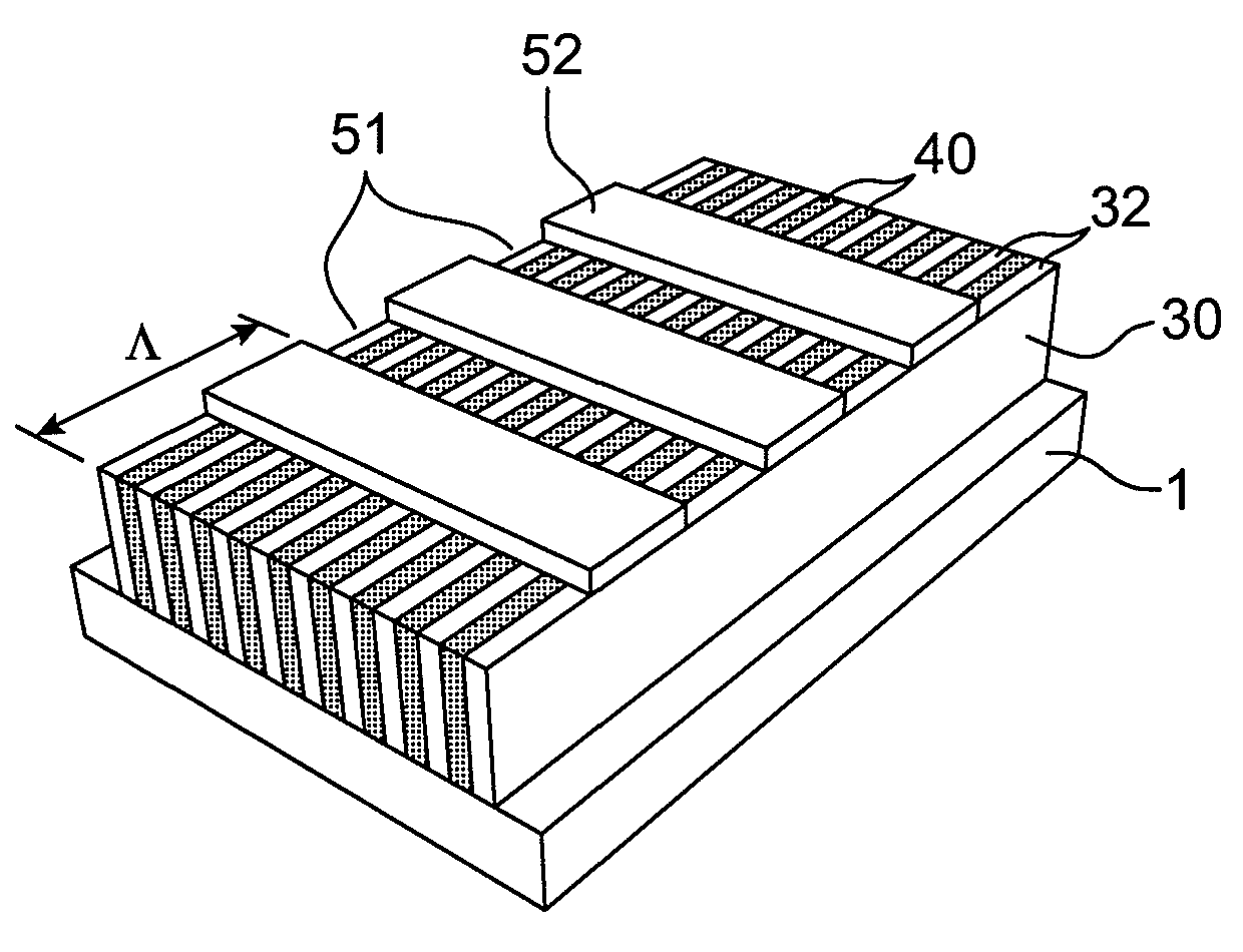 Coupling device with compensated birefringence