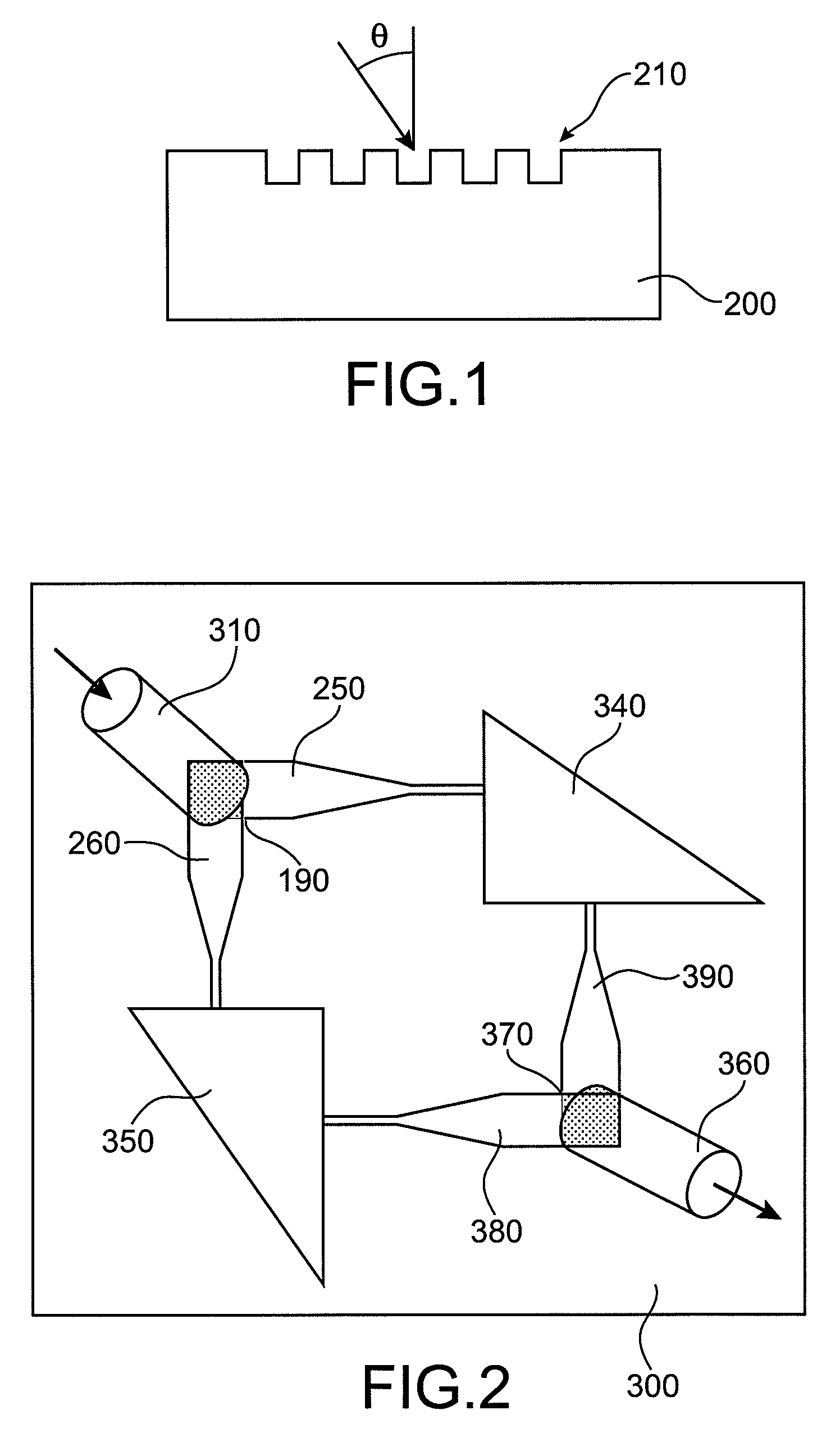 Coupling device with compensated birefringence