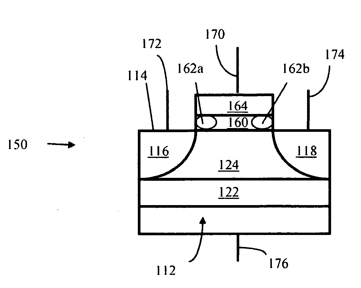 Semiconductor memory having volatile and multi-bit, non-volatile functionality and methods of operating