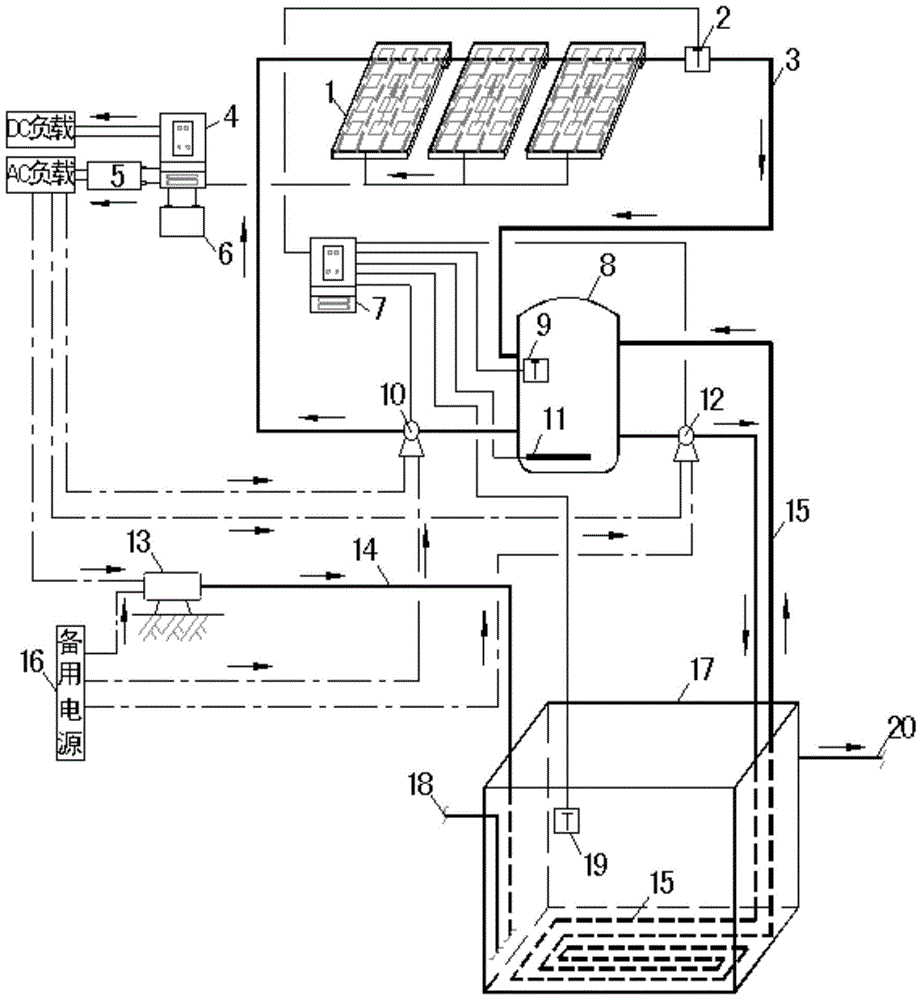 A low-temperature water supply flocculation device for cogeneration of solar energy heat and power
