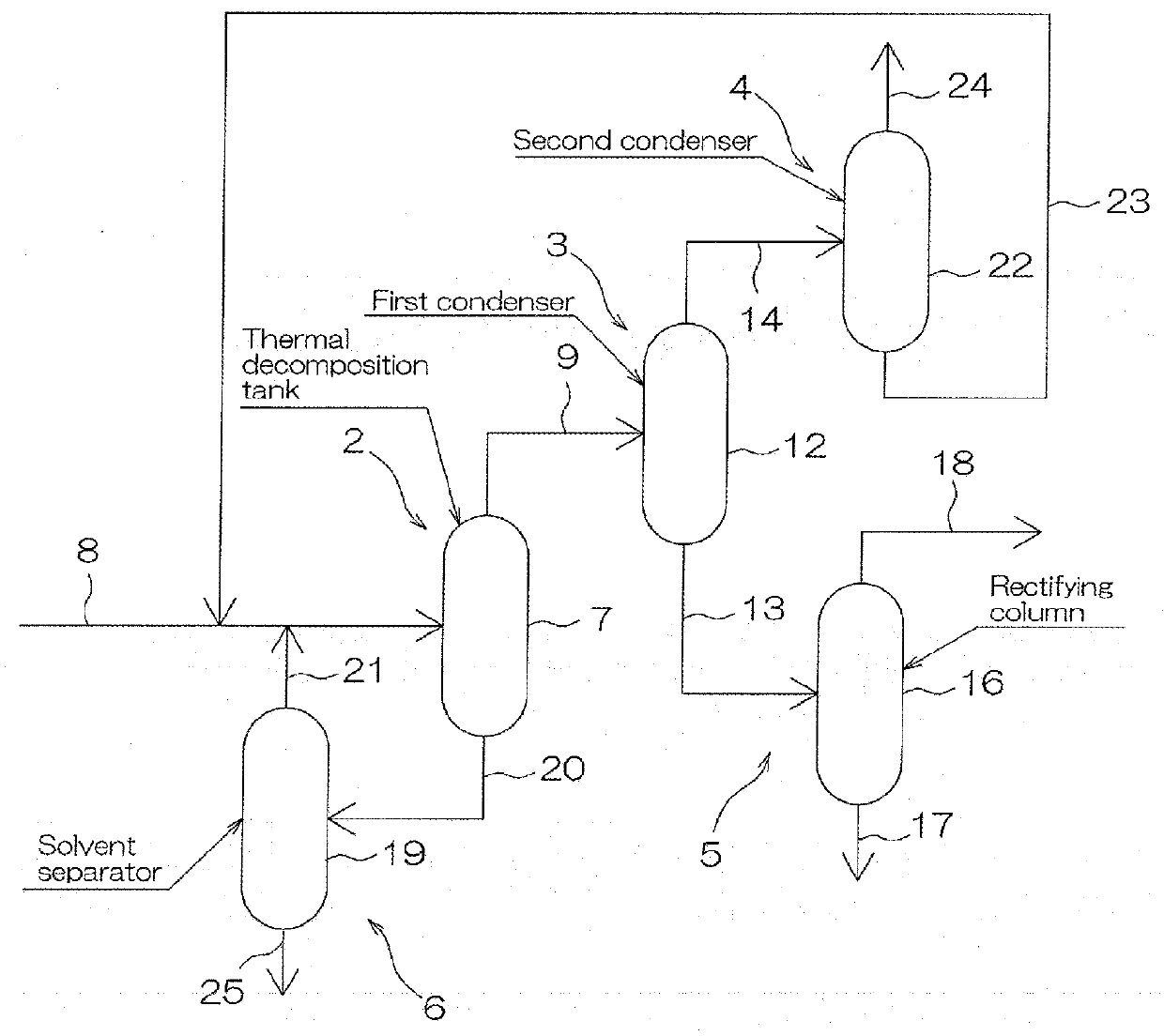 Method for producing xylylene diisocyanate and system for producing xylylene diisocyanate