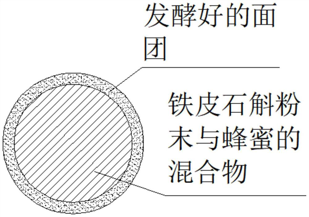 Traditional Chinese medicine health-preserving dietary therapy formula for improving hypertension, hyperlipidemia and hyperglycemia