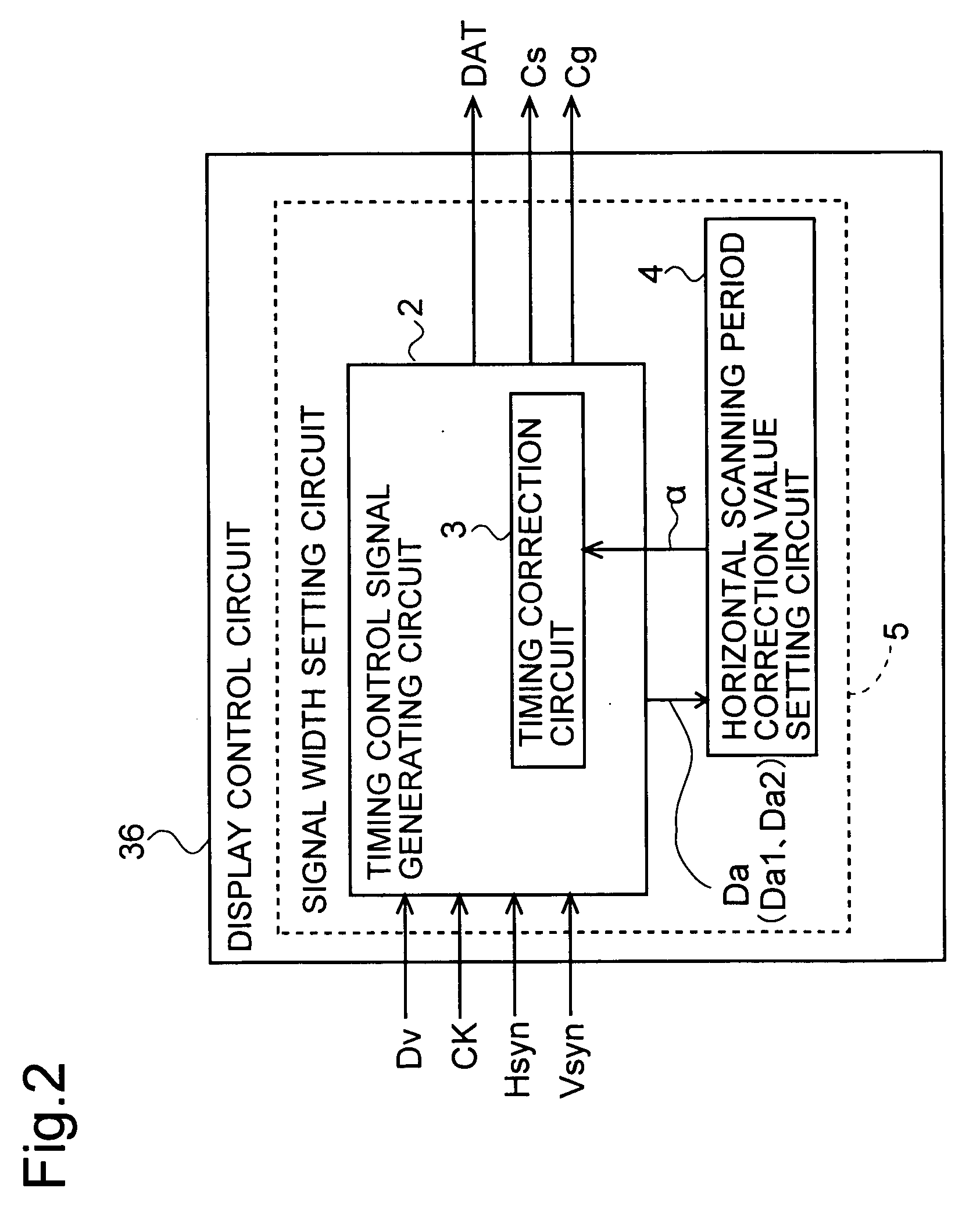 Liquid crystal display device, driving circuit for the same and driving method for the same