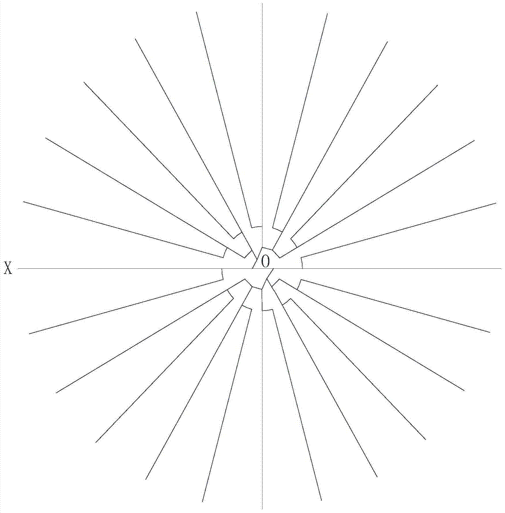 The method and tree construction of small trees quickly constructing combined large trees