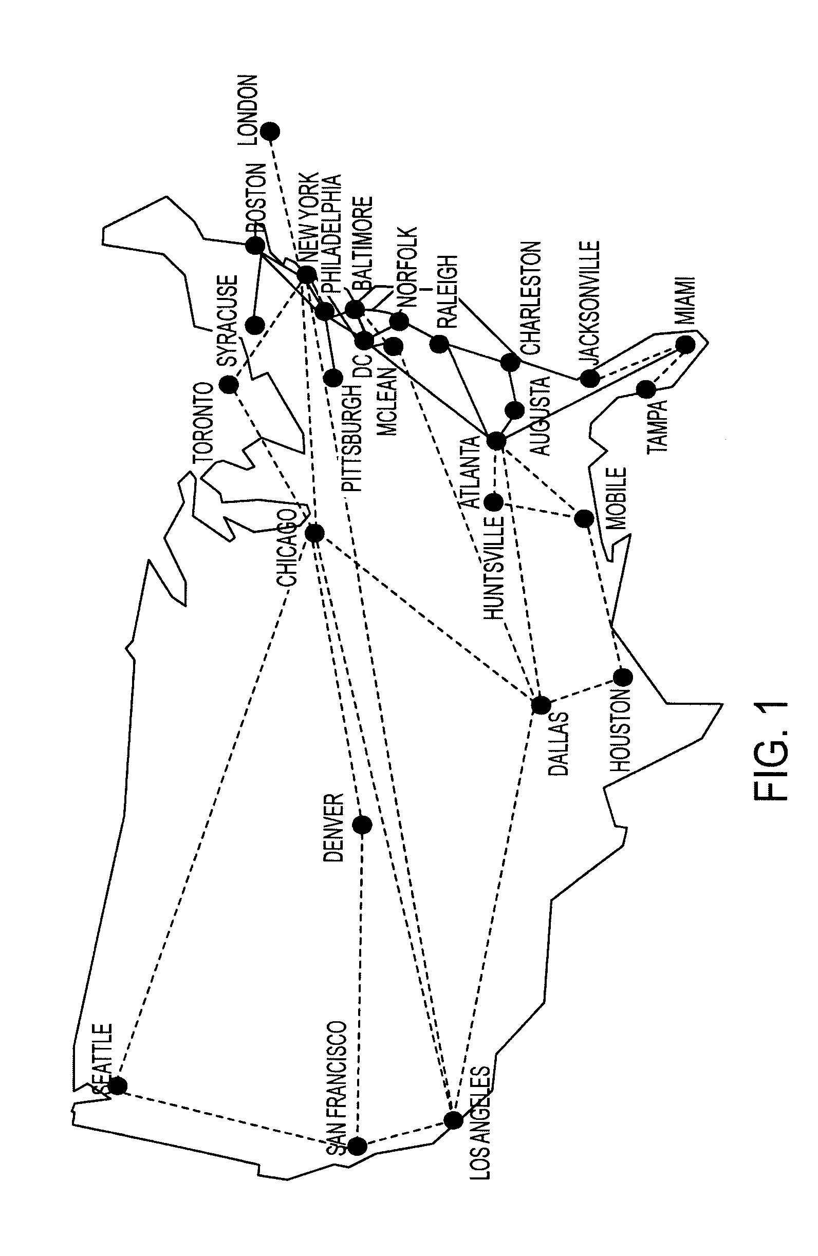 System and method for provisioning and managing network access and connectivity