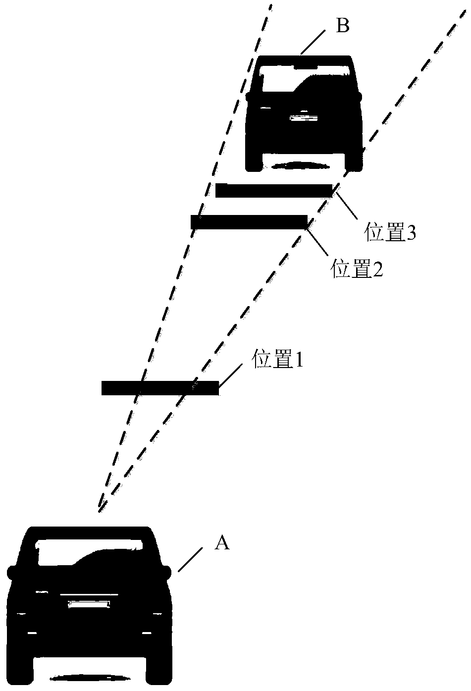 A method and apparatus for control a high beam lamp