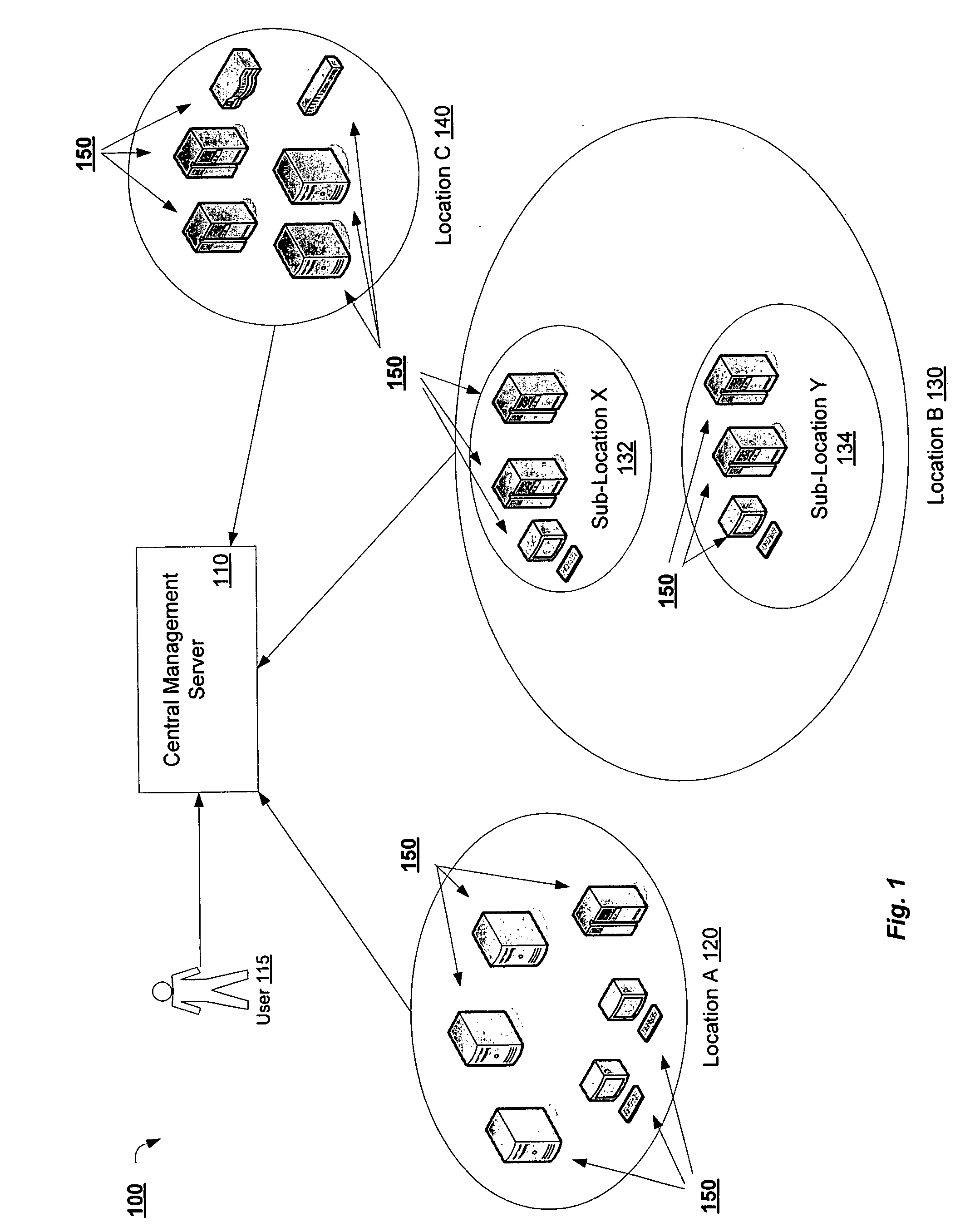 Mechanism for animated load graph analysis of system metrics