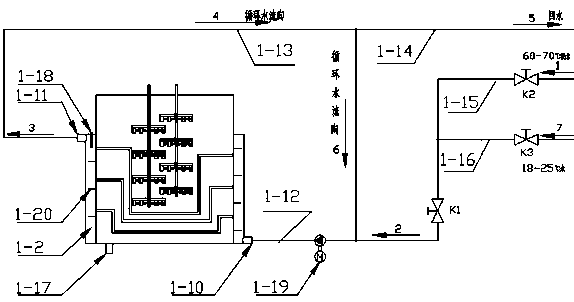 A glue constant temperature system