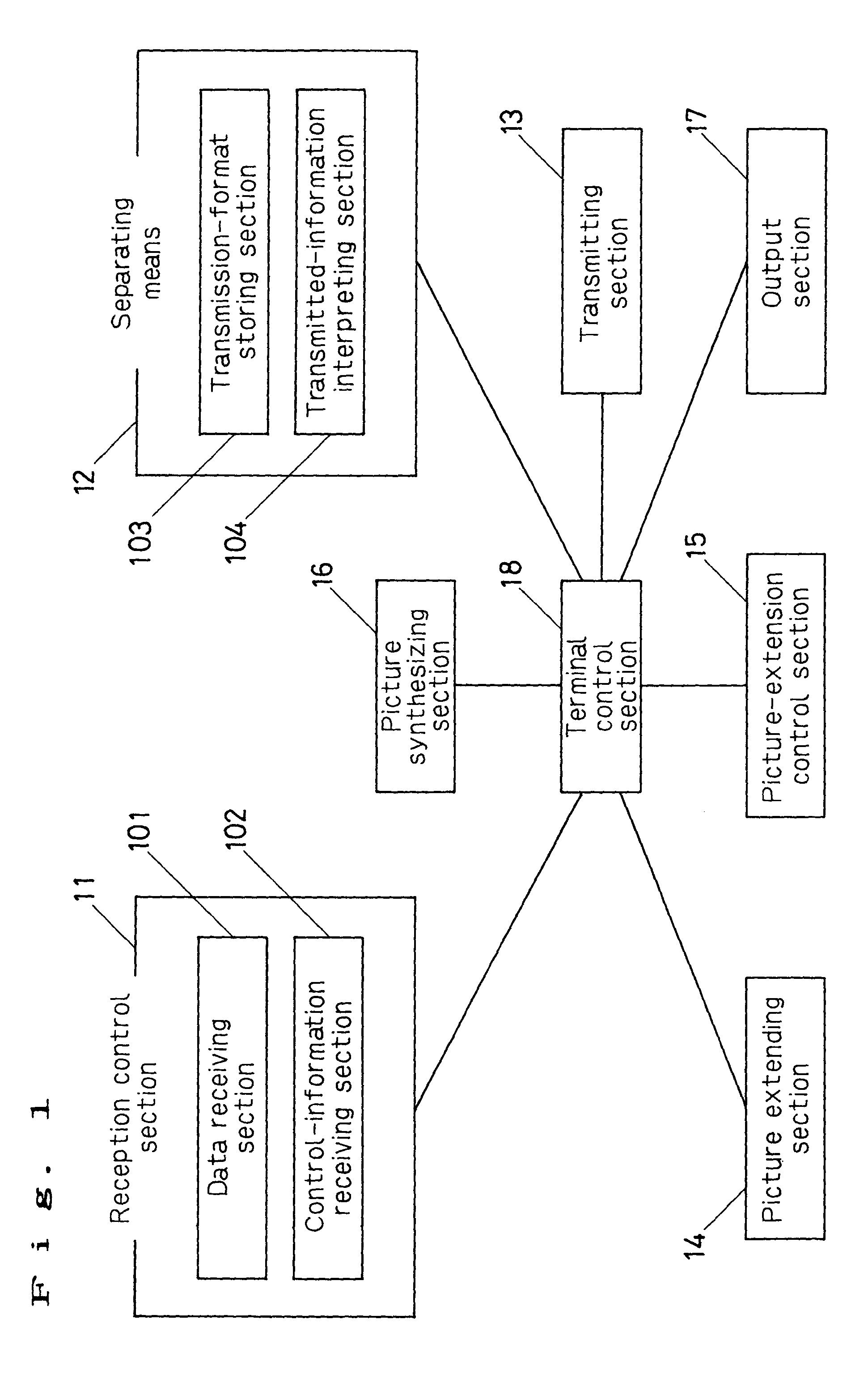 Method and apparatus for transmitting encoded information based upon priority data in the encoded information
