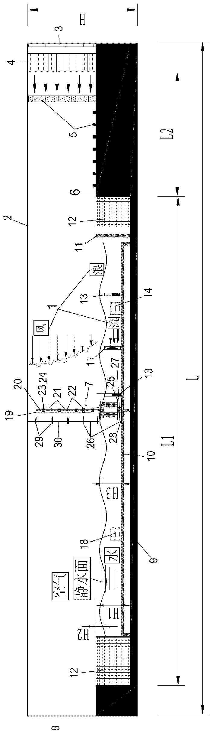 Bridge wind wave and flow coupling field, elastic model and dynamic response experiment test system