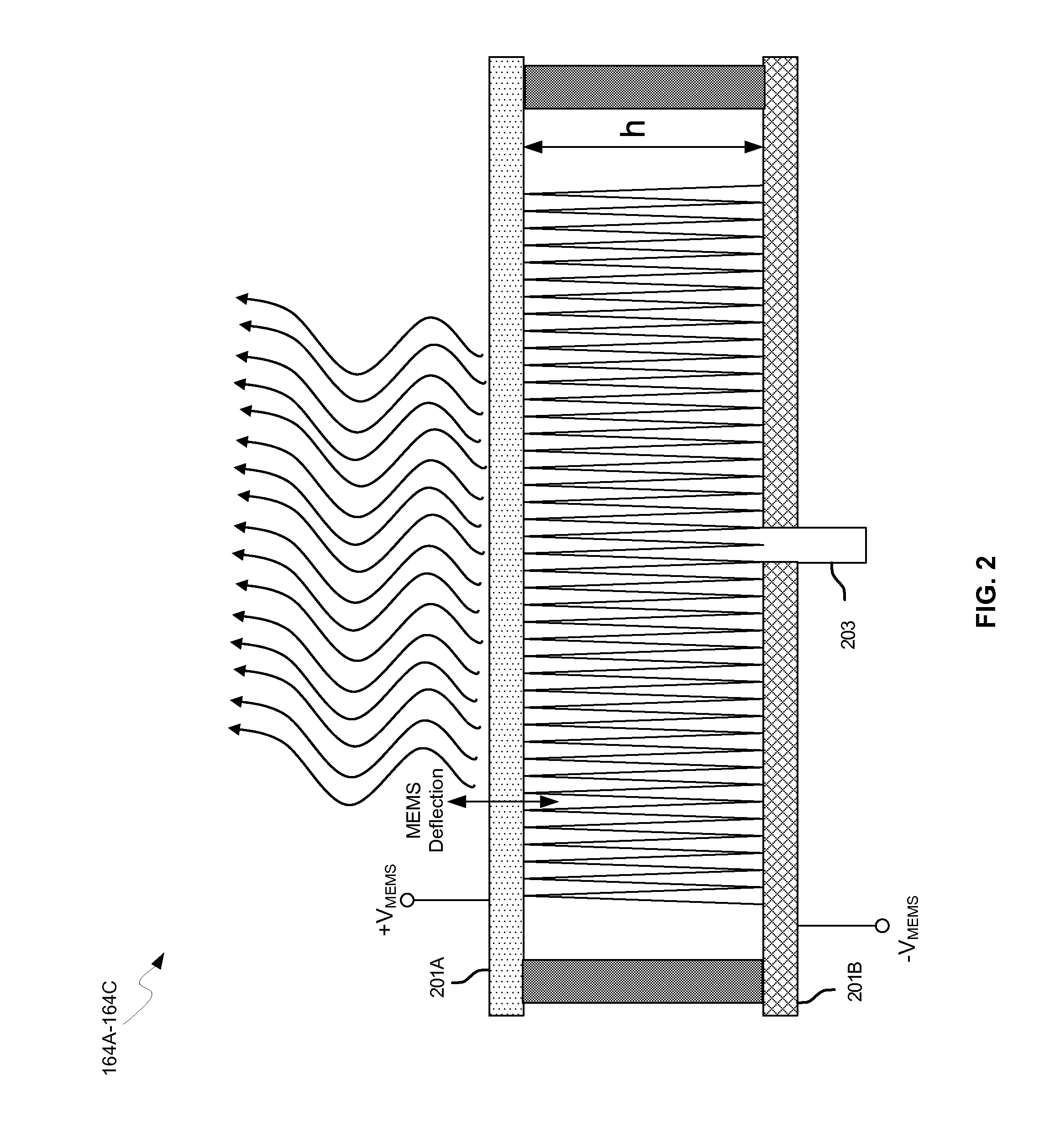 Method and system for a distributed leaky wave antenna
