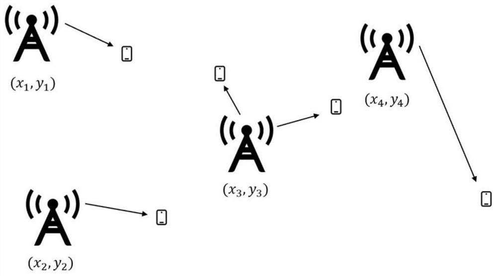 Wireless broadband communication system station layout networking method and system