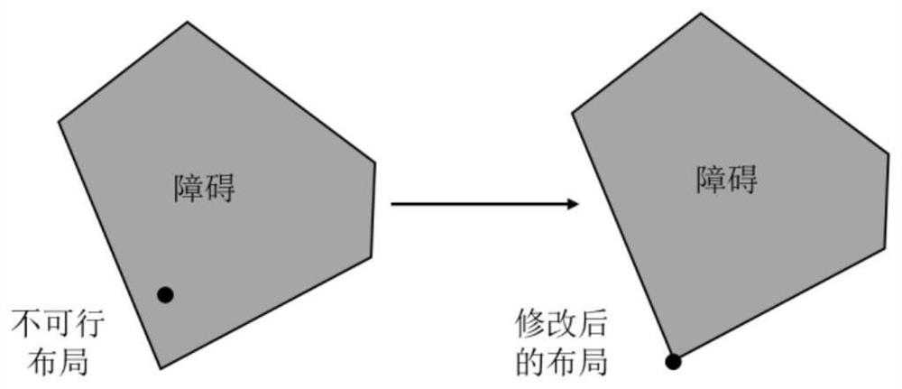 Wireless broadband communication system station layout networking method and system