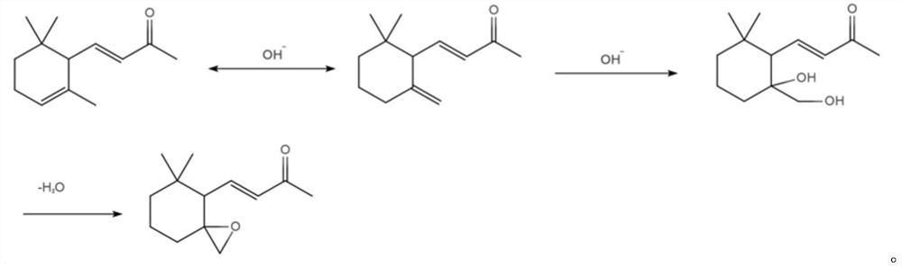 Preparation method of 6,7-epoxy-gamma-ionone