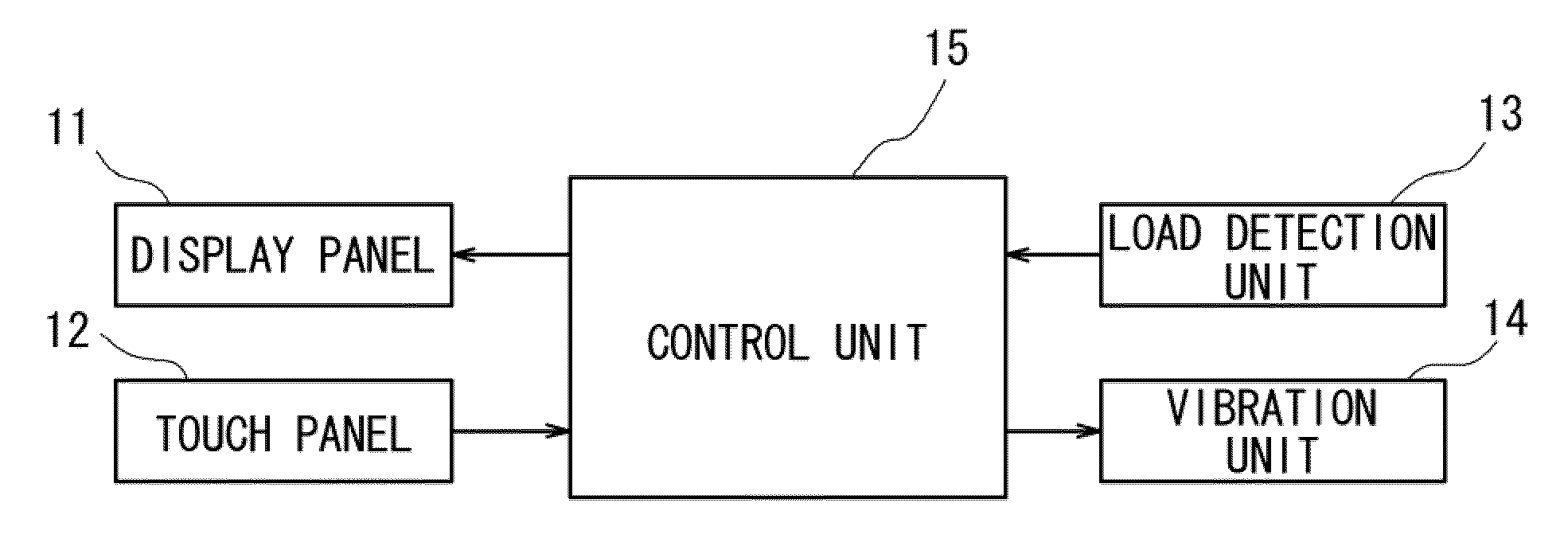 Input apparatus accepting a pressure input