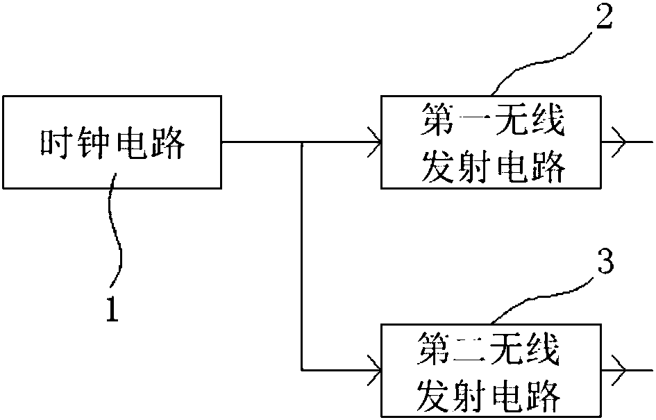 Synchronization wireless difference frequency ranging device and method