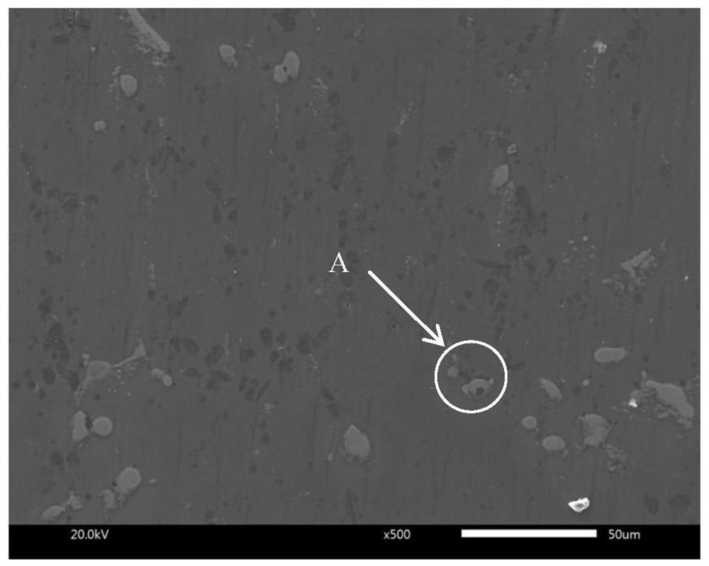 SR, ZR, TI ternary composite microalloyed al-si-cu series cast aluminum alloy and its preparation method