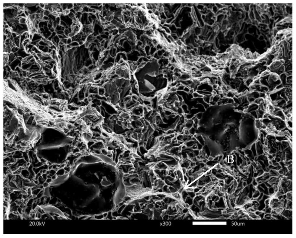 SR, ZR, TI ternary composite microalloyed al-si-cu series cast aluminum alloy and its preparation method