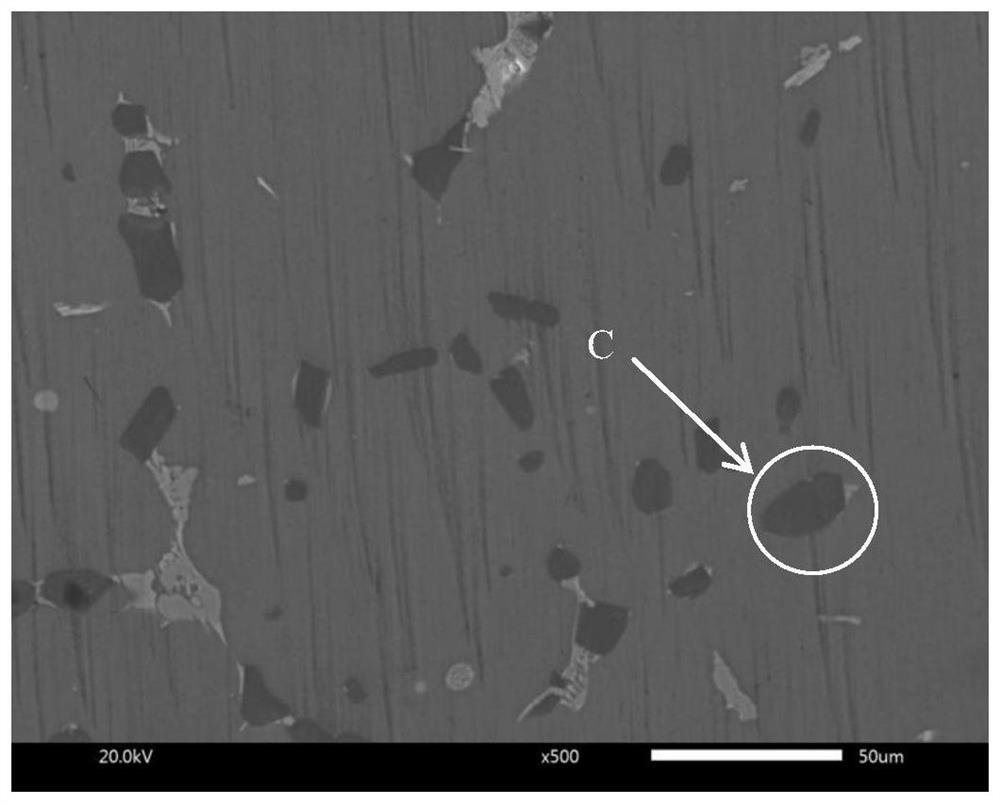 SR, ZR, TI ternary composite microalloyed al-si-cu series cast aluminum alloy and its preparation method