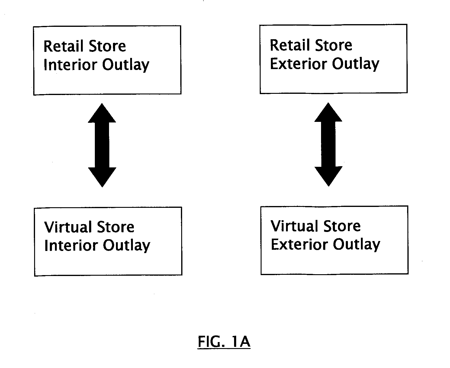 Virtual Online Store