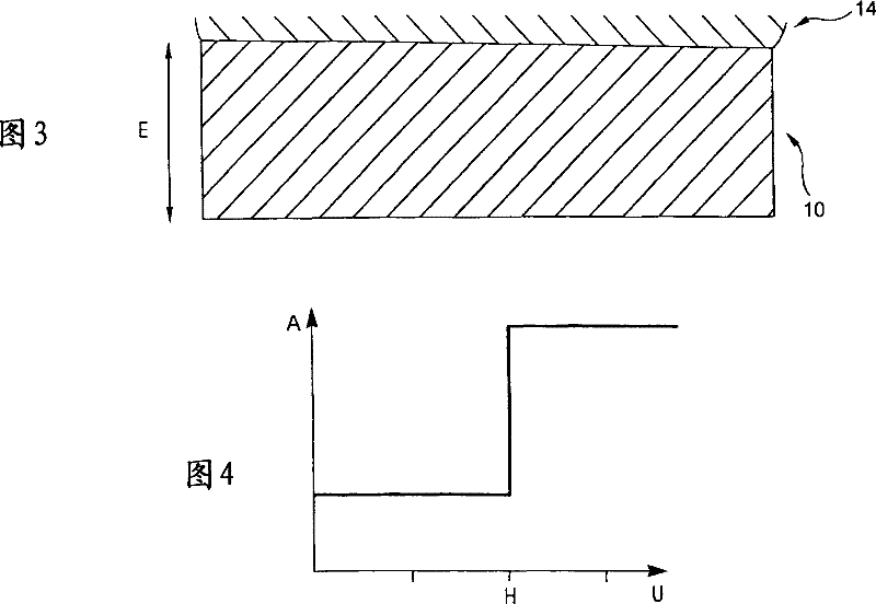 Dry friction lining for the friction device of a dry clutch for a motor vehicle, a dry friction device, a dry friction clutch and a mould for moulding a friction lining