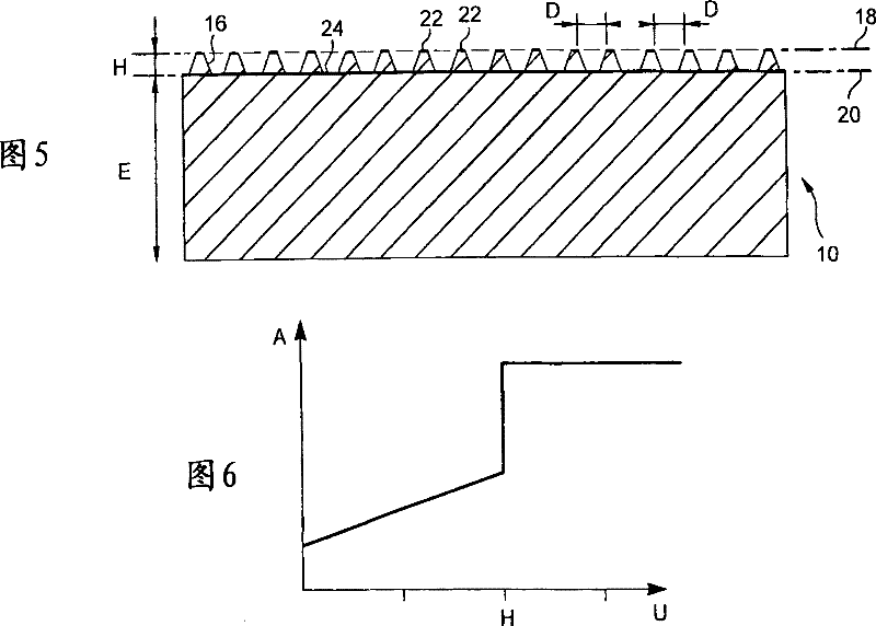 Dry friction lining for the friction device of a dry clutch for a motor vehicle, a dry friction device, a dry friction clutch and a mould for moulding a friction lining