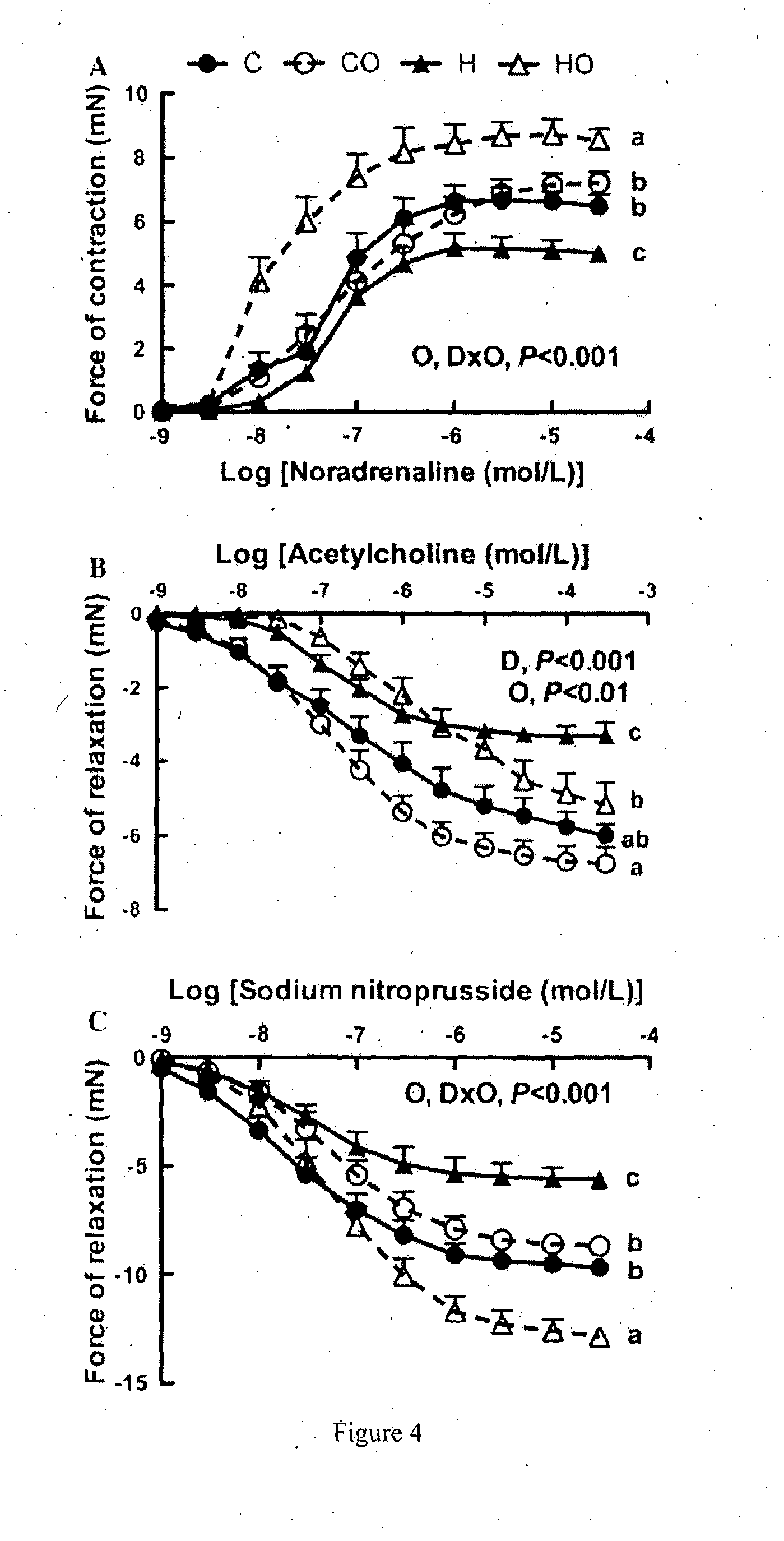 Modified polyphenols and modified polyphenol compositions
