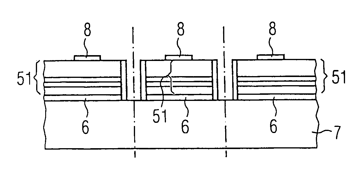 Method for the production of semi-conductor chips