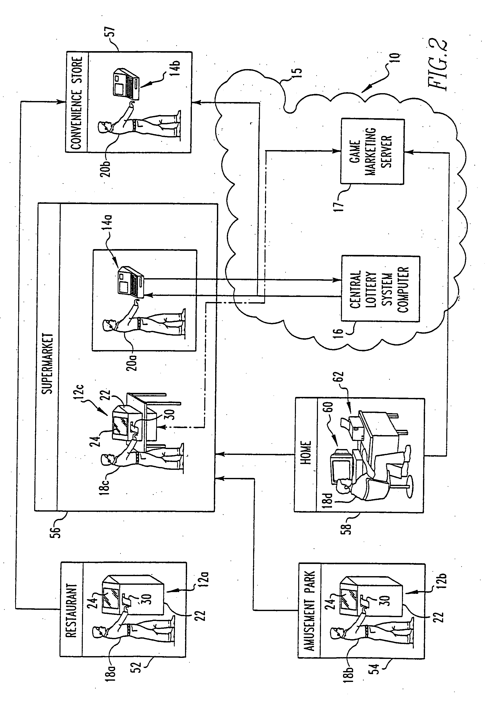 Method and system for marketing and game selection for lottery products