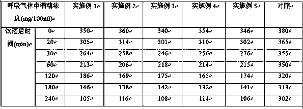 Soy protein and corn oligopeptide compound capsule and preparation method thereof