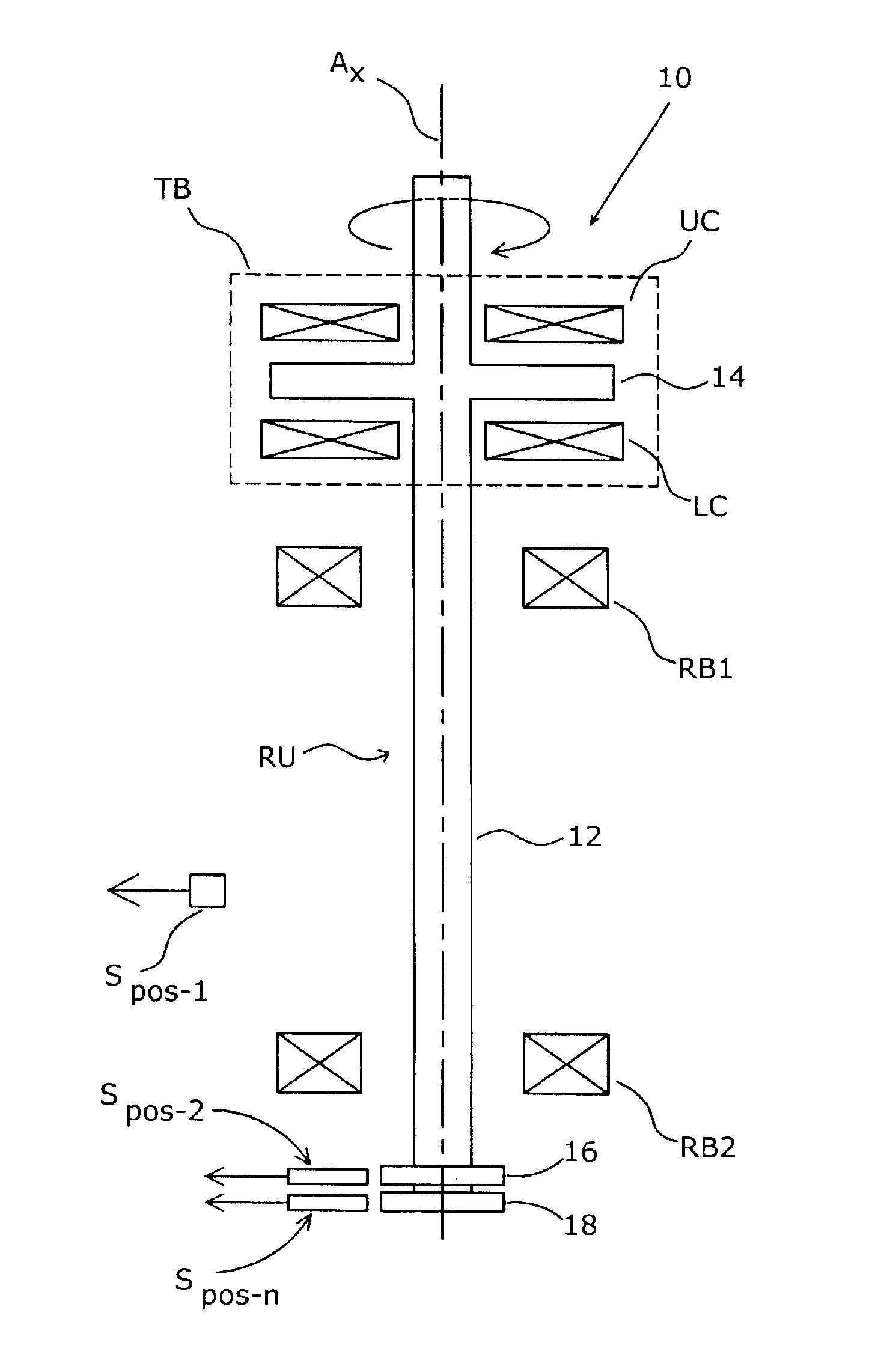 System for controlling a magnetically levitated rotor