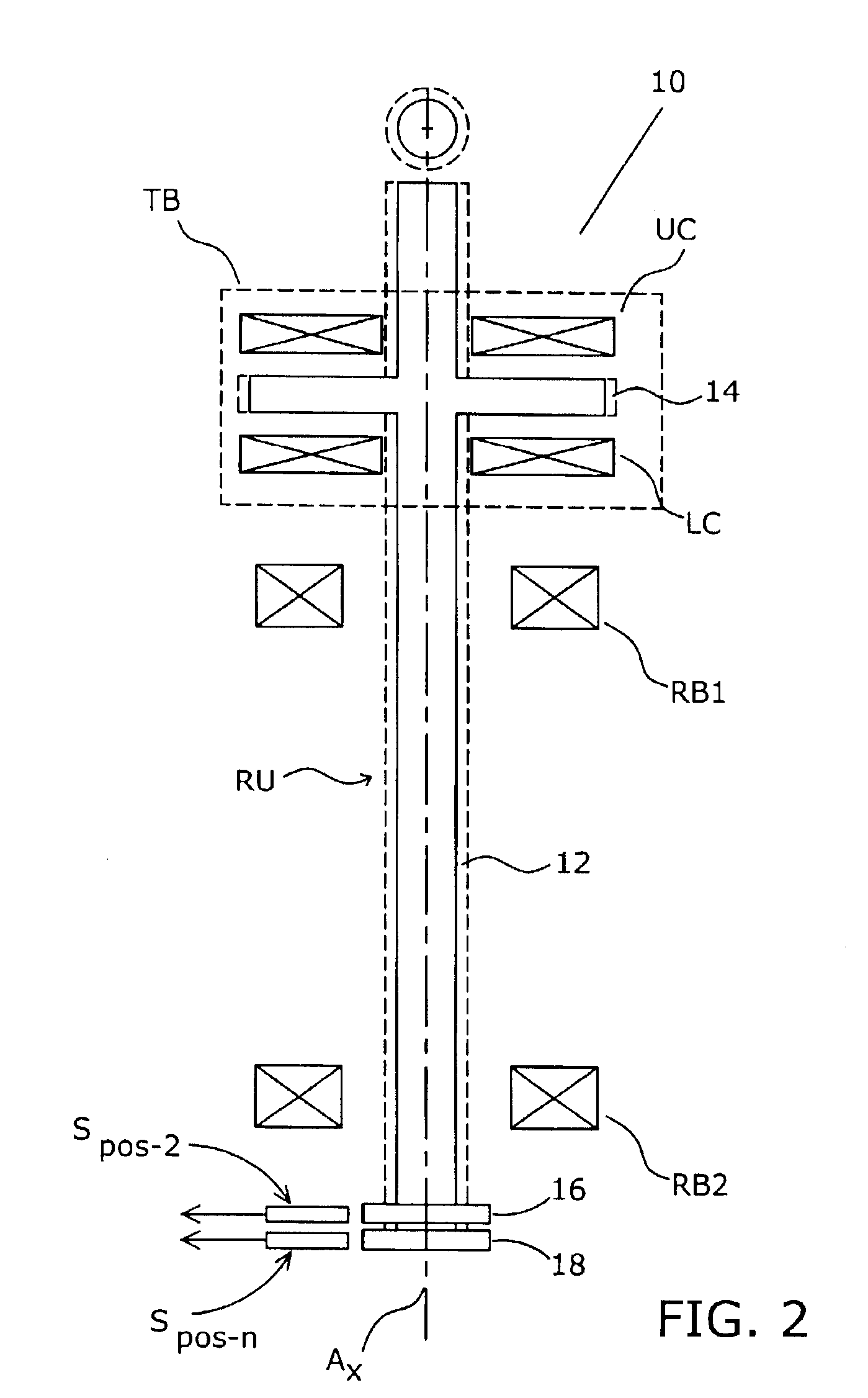 System for controlling a magnetically levitated rotor