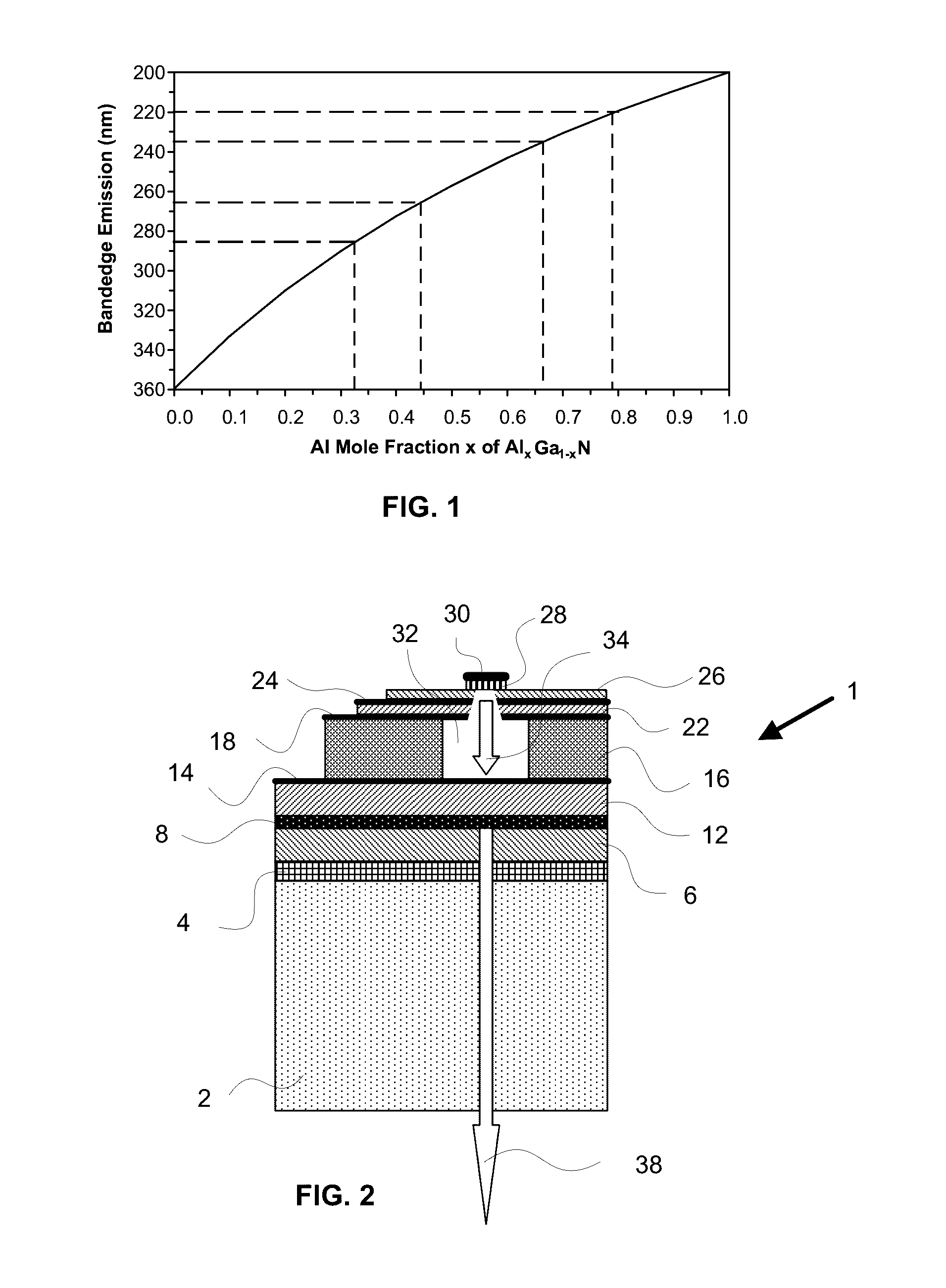 Spectroscopic chemical analysis methods and apparatus