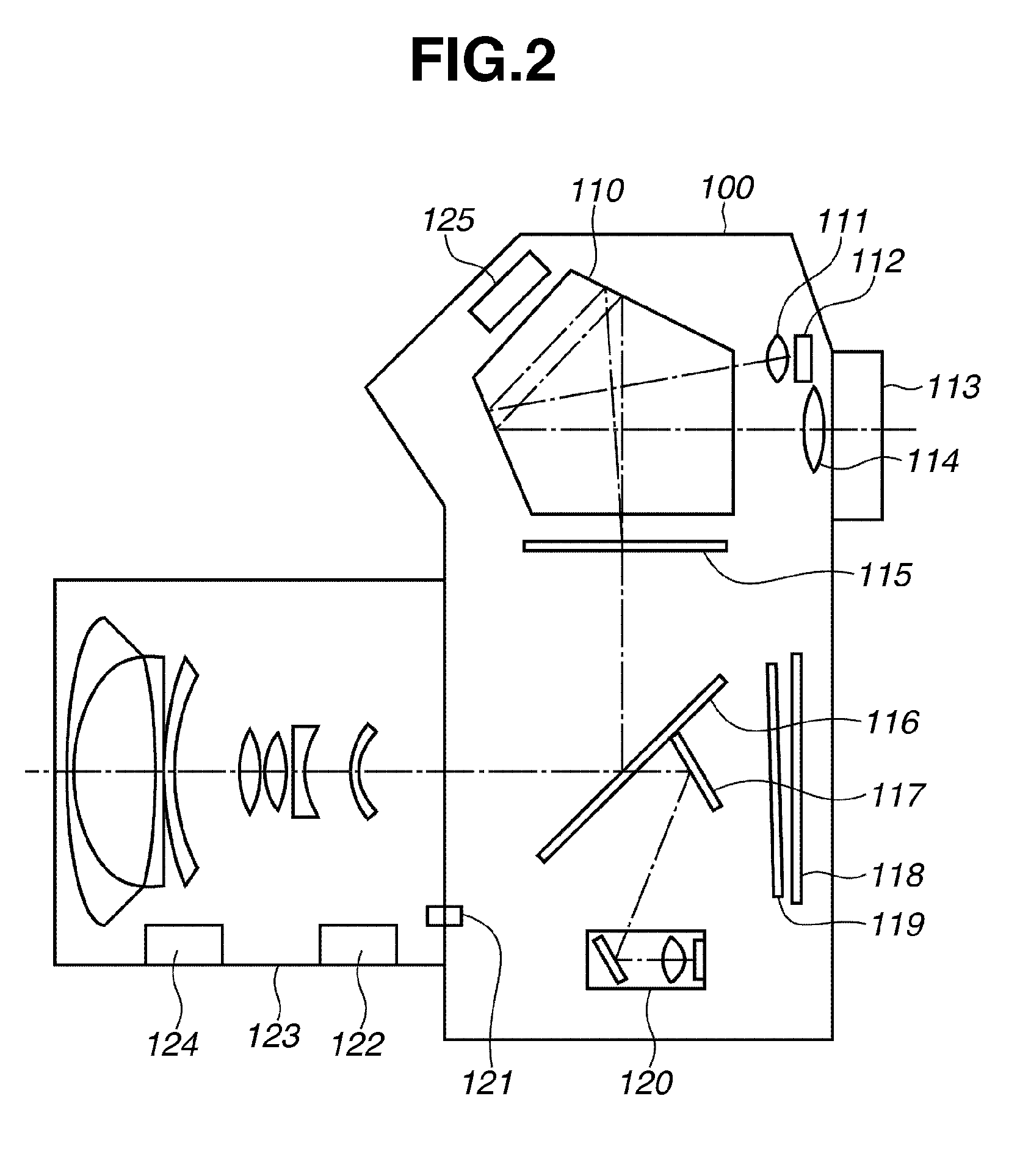 Imaging apparatus, flash device, and control method thereof
