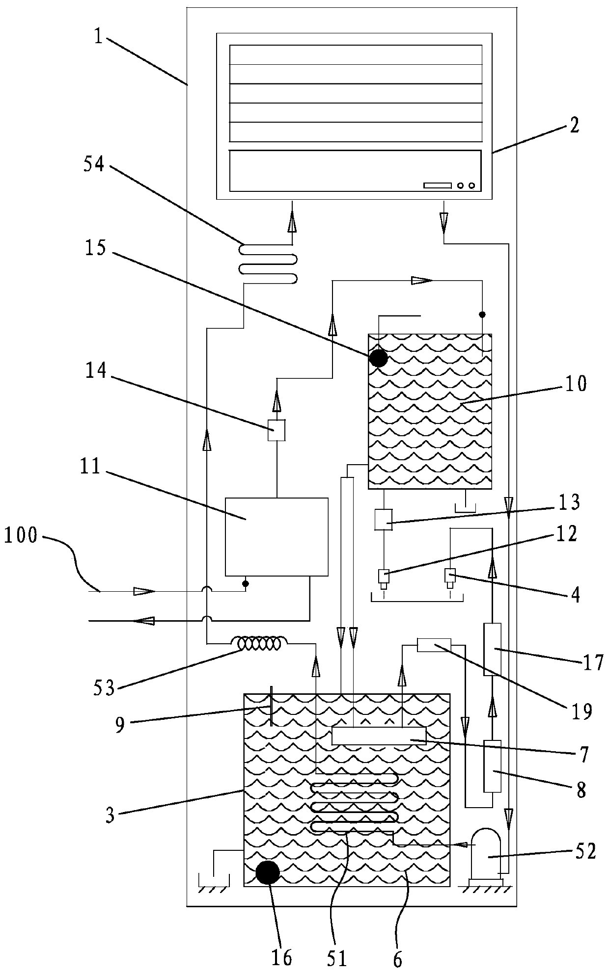 Drinking hot water and cold air supply integrated machine